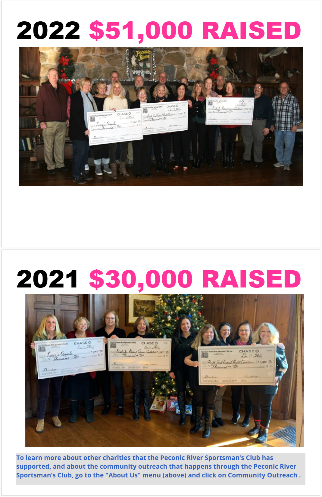 200K raised for Breast Cancer