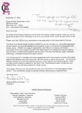 North Fork Breast Health Coalition 2022